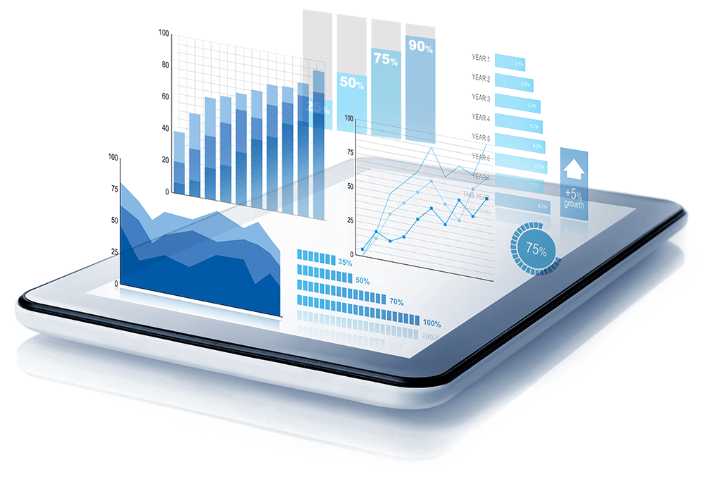 MARGIN AND LEVERAGE